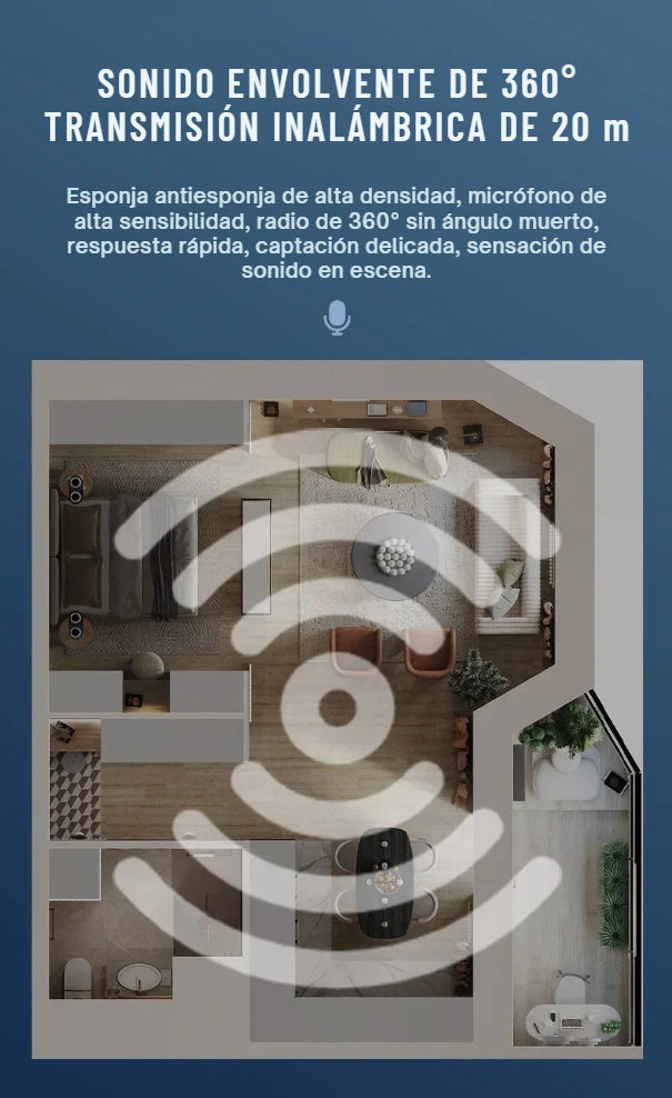 🎤 Micrófono Lavalier Inalámbrico Basix – KEYMAR